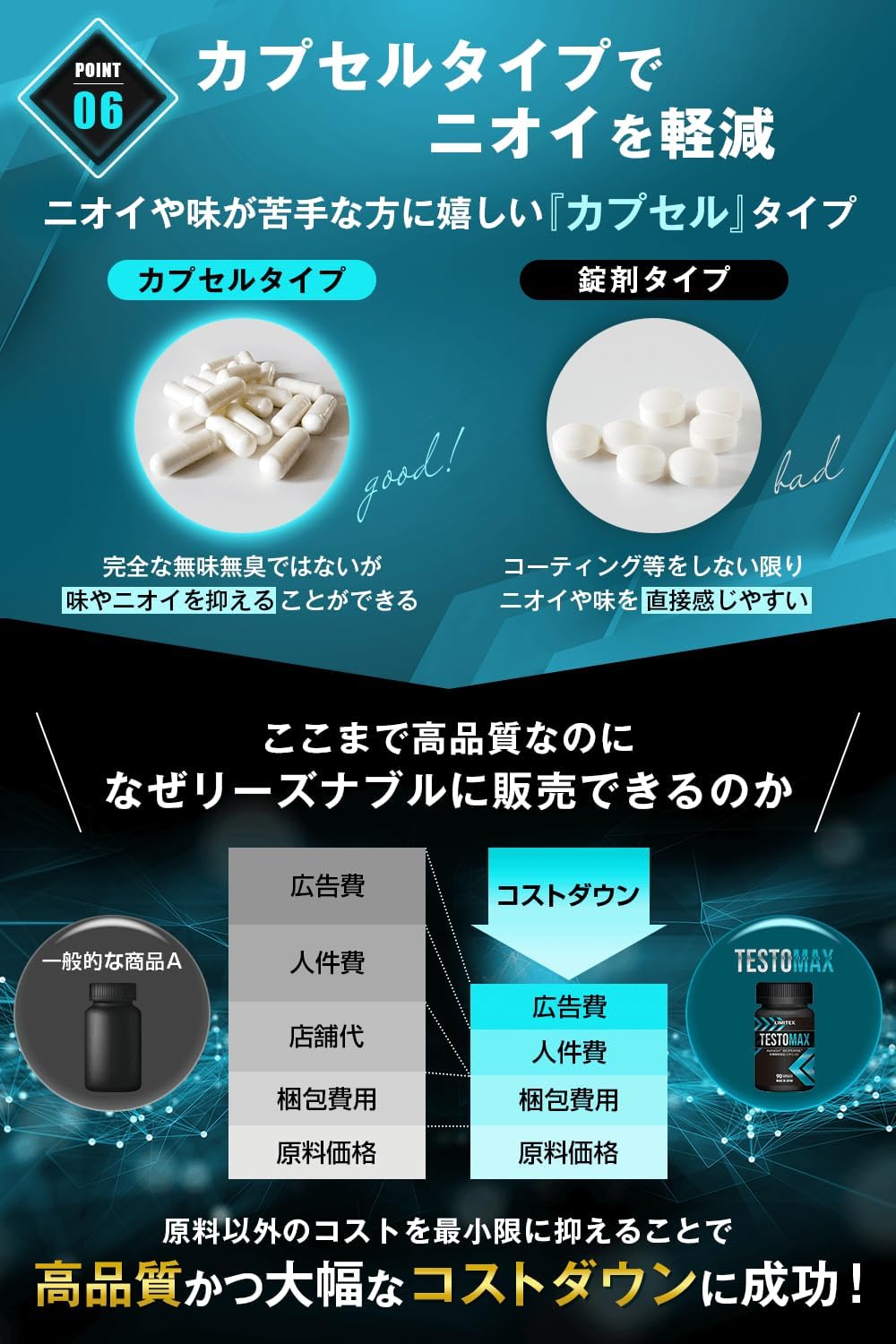 TESTOMAX T-Booster Fen Fiber, 11,500 mg, Fenugreek Astrazine Blended, Body Makeup, Muscle Training, Supplement, Nutritional Functional Food, Made in Japan, 90 Tablets / 30 Days (1 Piece)