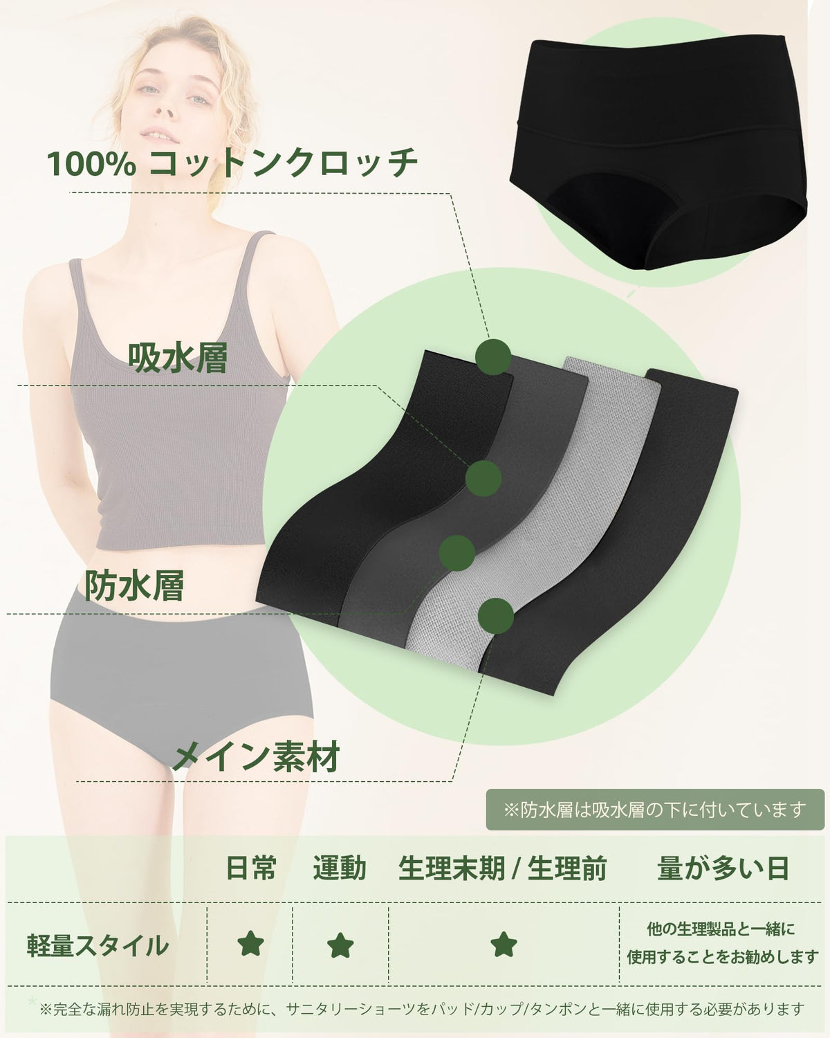 POPKOK Period Panties, 4-Layer Leak-Proof, Set of 3