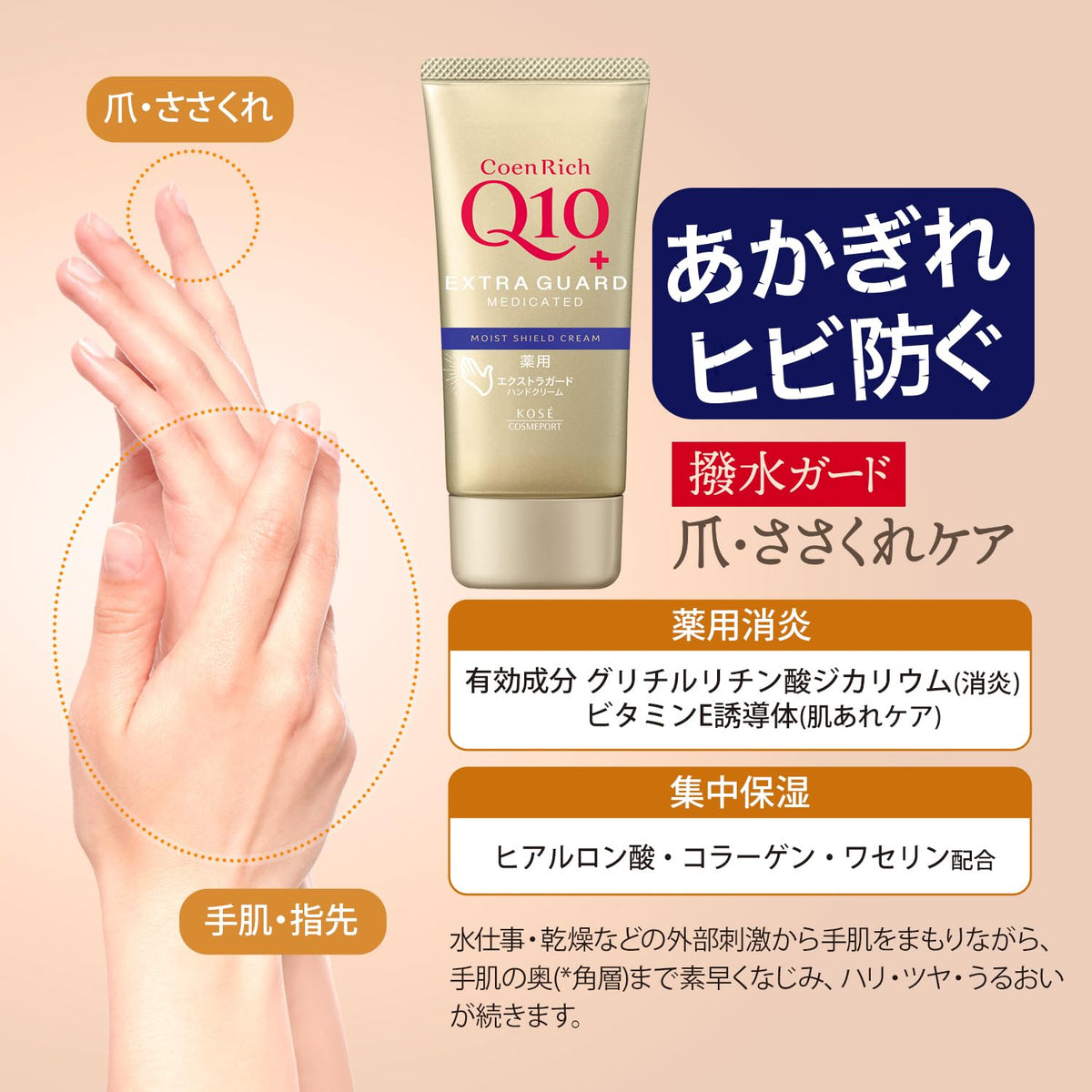 Coen Rich Q10 Medicated Extra Guard Hand Cream 80 g