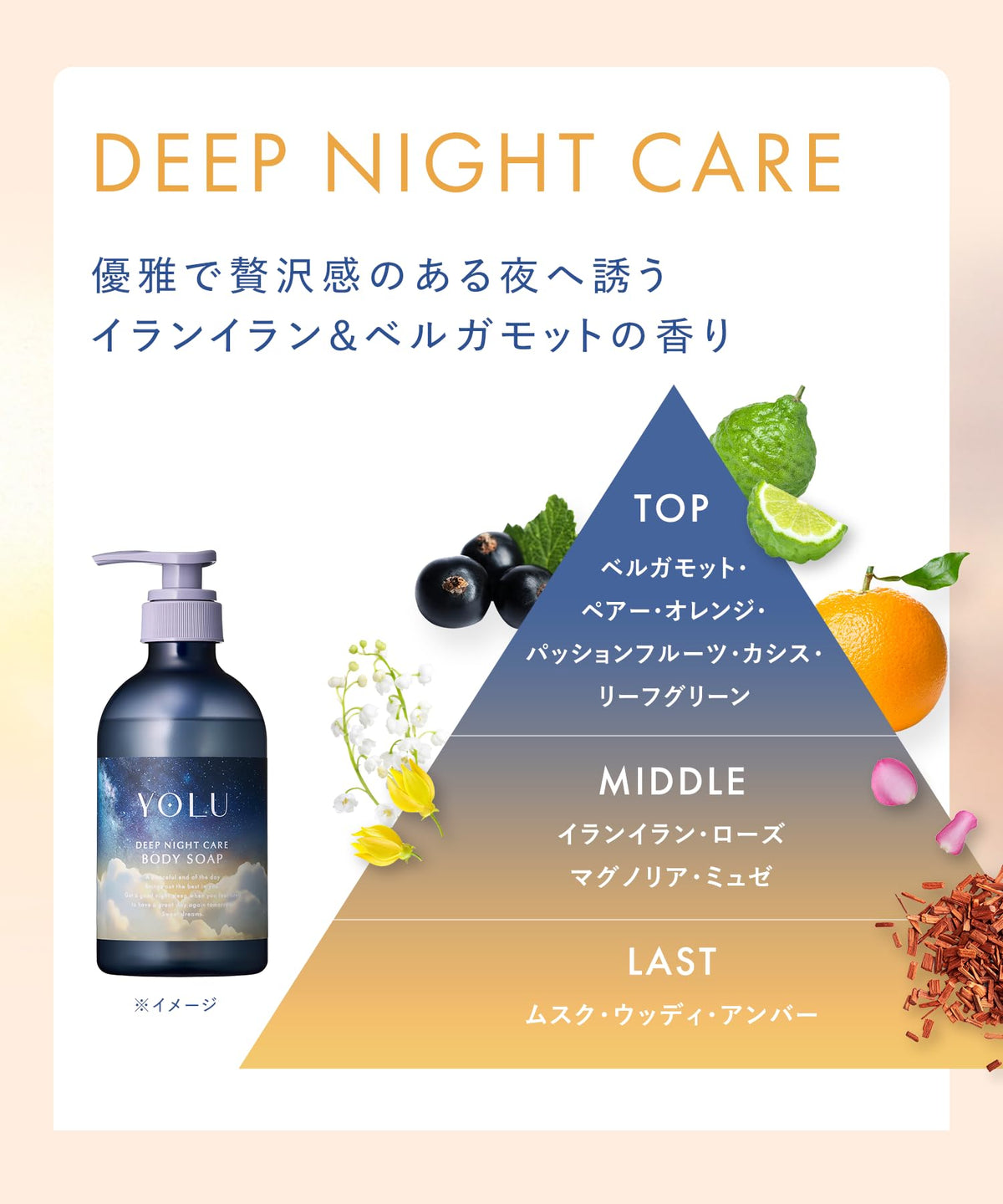 YOLU Deep Night Care Body Soap 500 mL Pump Bottle, Oil-in Moisturizing Body Wash with Raw Collagen and Golden Jojoba Oil for Dry Skin, Ylang-Ylang and Bergamot Scent
