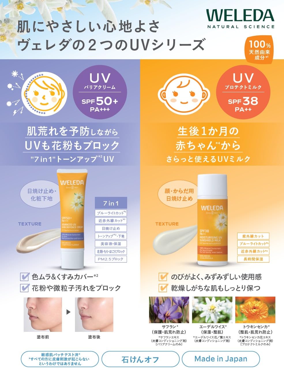 Weleda Edelweiss UV Protect Milk SPF38 PA++, Non-Chemical Mineral Sunscreen Milk for Face and Body, Fragrance of Natural Origin, Uncoloured, 50 mL or 90 mL