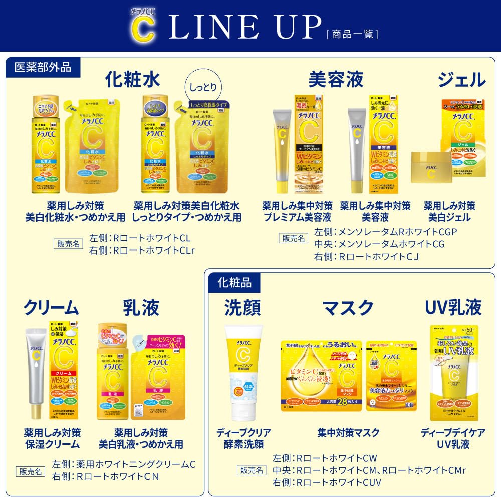 ROHTO Melano CC Intensive Mask Plus