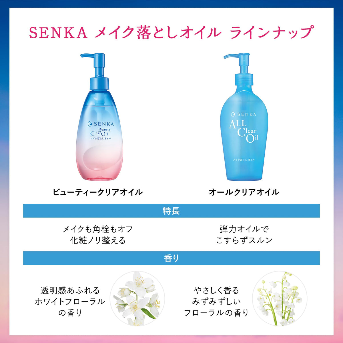 SHISEIDO Beauty Oil — 200 mL silky-waterproof-mascara-remover