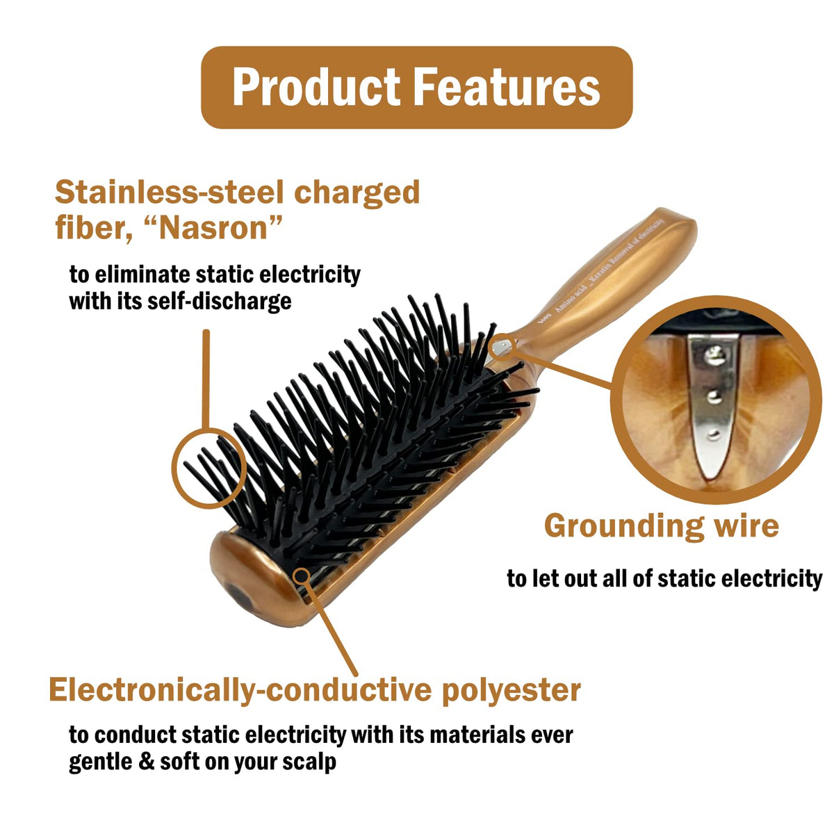 Anti-Static Round Blow-Dry Brush with Stainless-Steel Charged Fibers and a Grounding Wire, Small 17 cm or 2XL 22 cm, Gold-Brown Handle