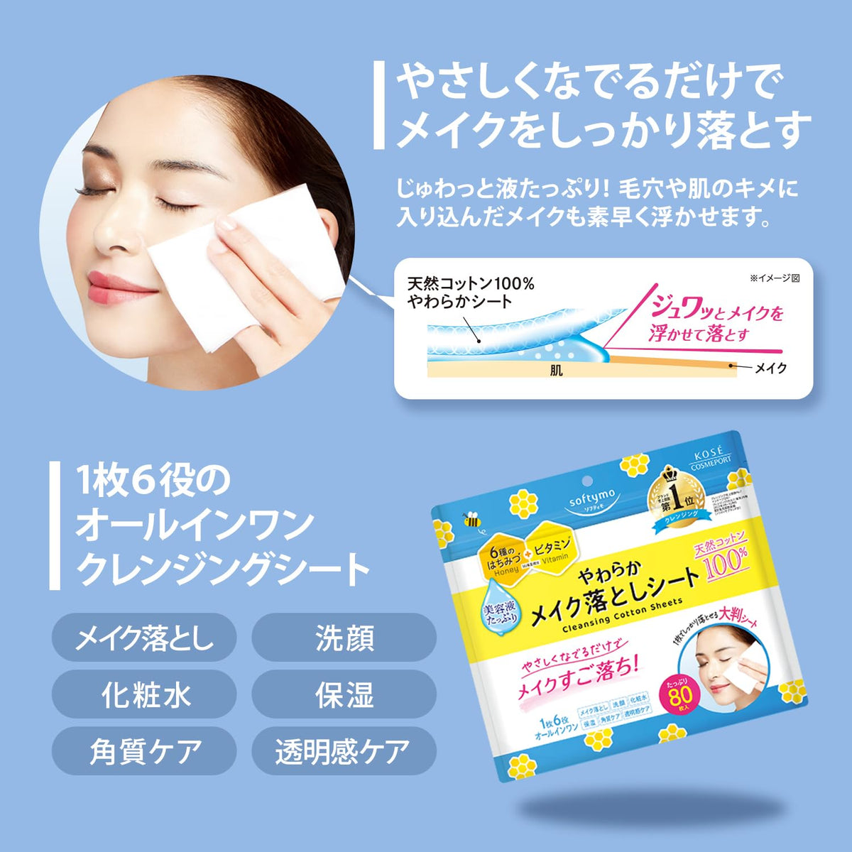 Softymo Cleansing Cotton Sheets, All-in-One Makeup Remover Wipes with 6 Kinds of Honey and Vitamin, Large 80 Sheets, Citrus Honey Scent, 1, 2 or 5 Packs