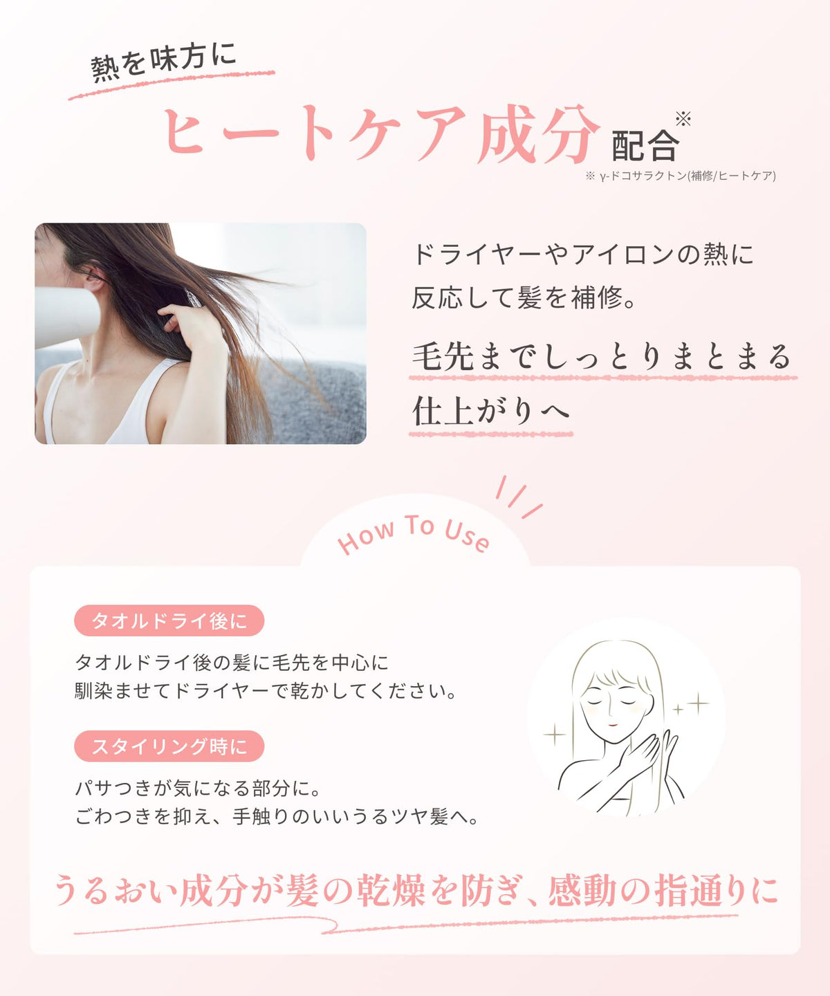 Kaminii Hair Milk Rich Moist 80 mL, Leave-In Hair Treatment Milk with Heat Care, Hydrolyzed Silk and Collagen, White Tea Scent