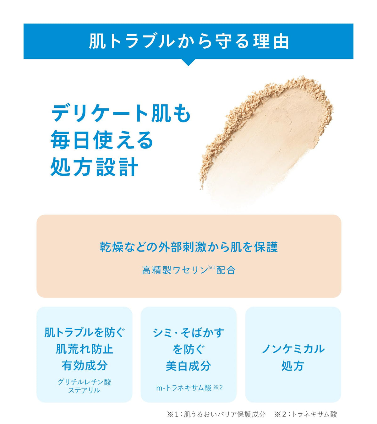 IHADA Medicated Face Protect Powder — SPF40