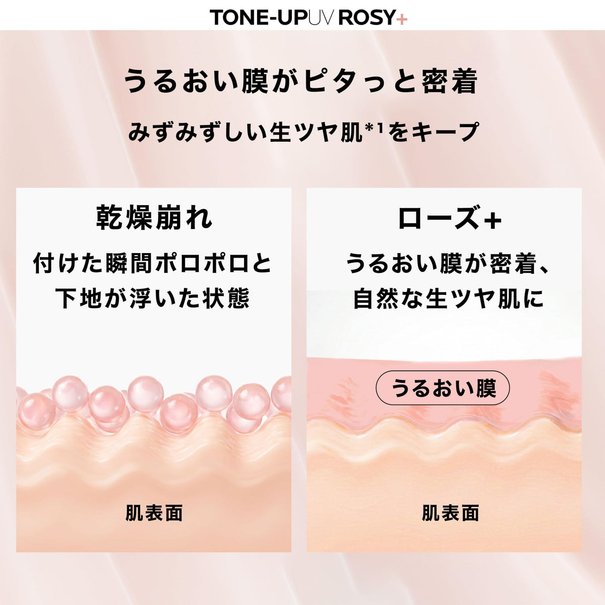 La Roche-Posay UVIDEA XL Protection Tone-Up Rosy+, SPF50+ Rosy Tint Sunscreen and Makeup Base for Sensitive Skin, 30 mL
