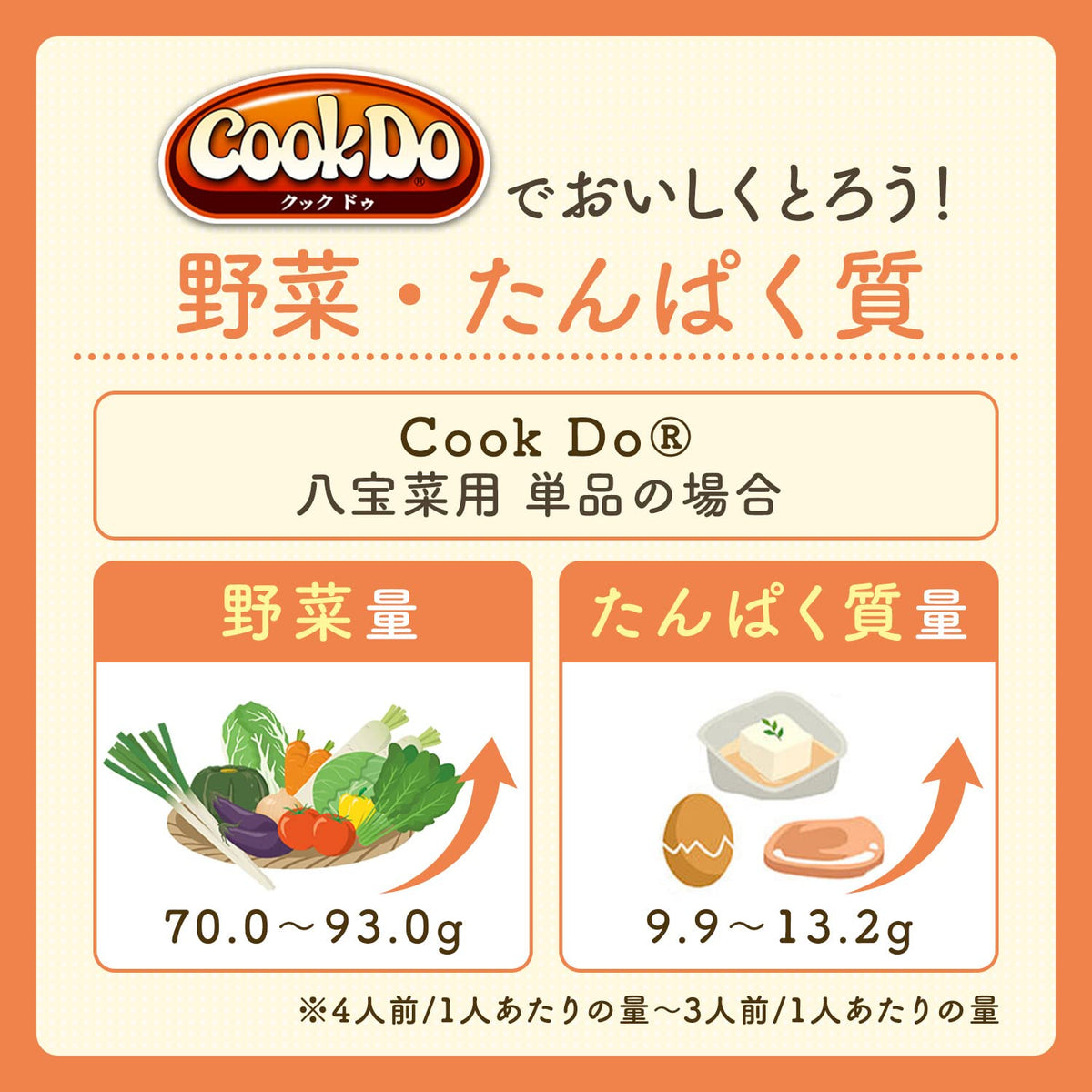 Cook Do Happosai Sauce For Chinese Stewed Vegetables, 140 g x 10 Boxes