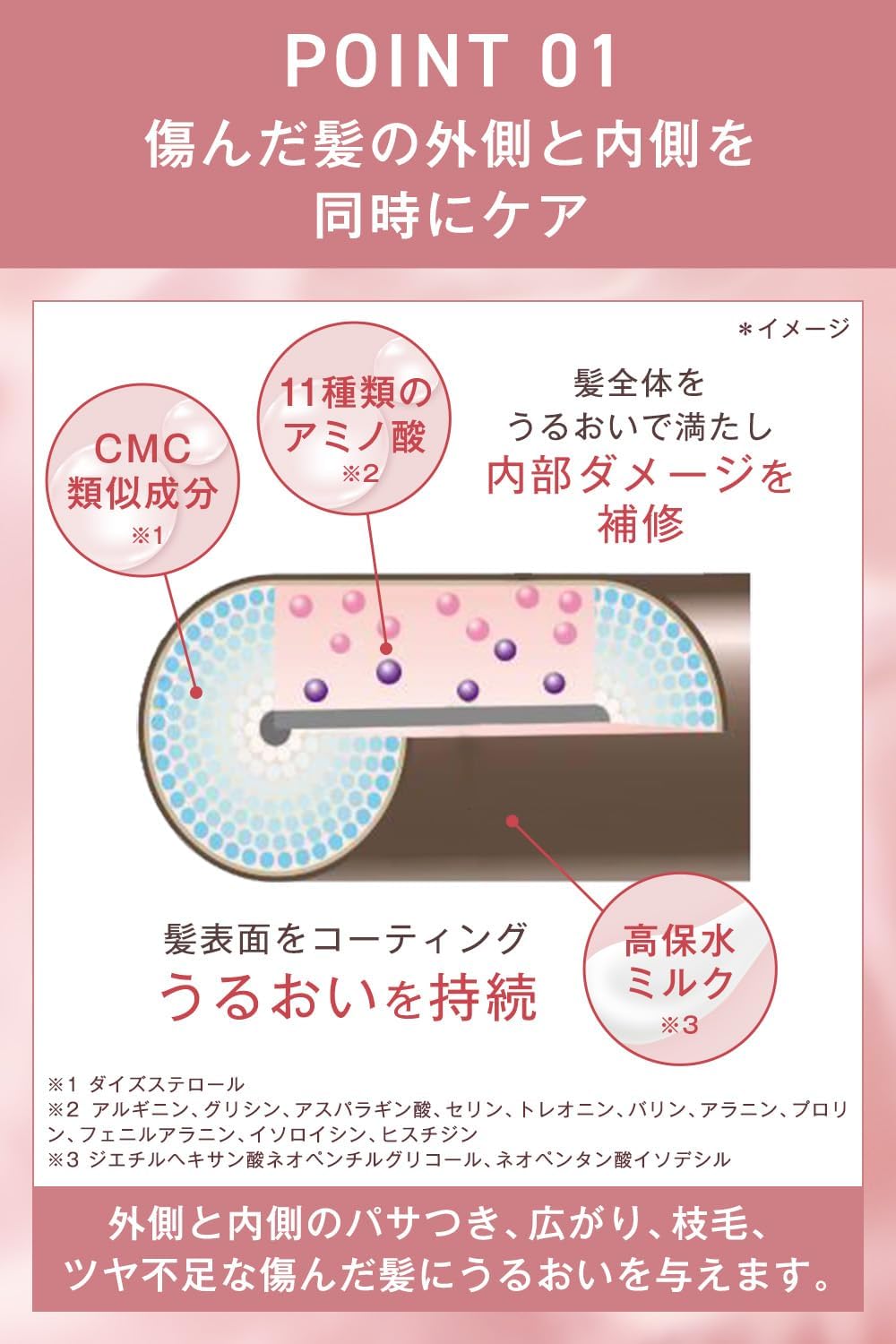 Orbis Essence In Hair Milk, Non-Rinse Treatment, Hair Milk, Serum, Refill, 4.9 oz (140 g), 2. Refill