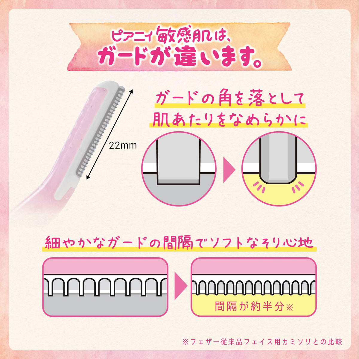 Feather Piany Sensitive Skin Eyebrow Razors, Slim-Head Brow and Fine-Area Razors with Sensitive Guard, 3 Razors x 2 Packs (6 Razors)