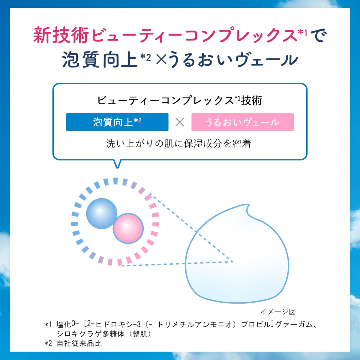 SHISEIDO Whip Foam — Micro‑foam‑cleansing‑boost sebum 120g×2pack