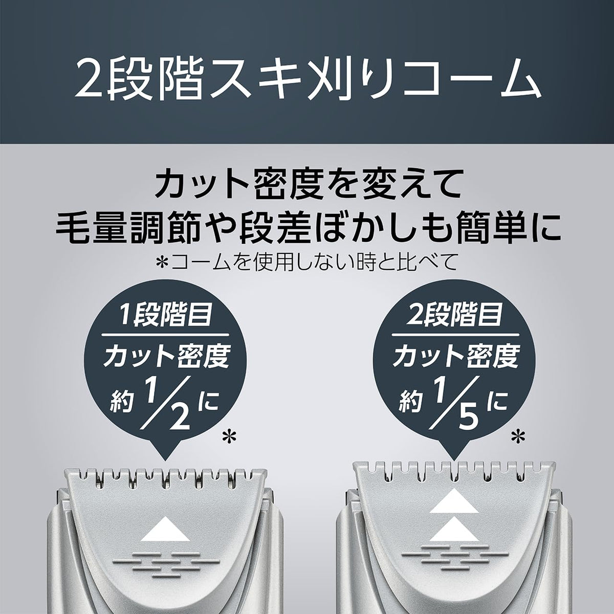 Koizumi Hair Clipper KHB-0911/S, Rechargeable and AC Waterproof Clipper with 70-Step Length Dial and Two Combs, Silver