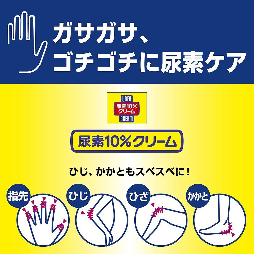 Shiseido Urea 10% Cream, Designated Quasi-Drug Hand and Foot Cream with Hyaluronic Acid and Squalane, 60 g Tube