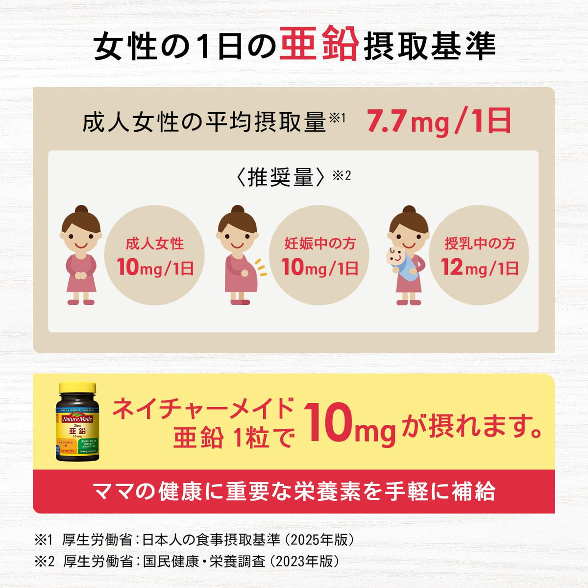 Zinc 10 mg Nutrient-Functional Food Tablets, 60 or 180 Tablets