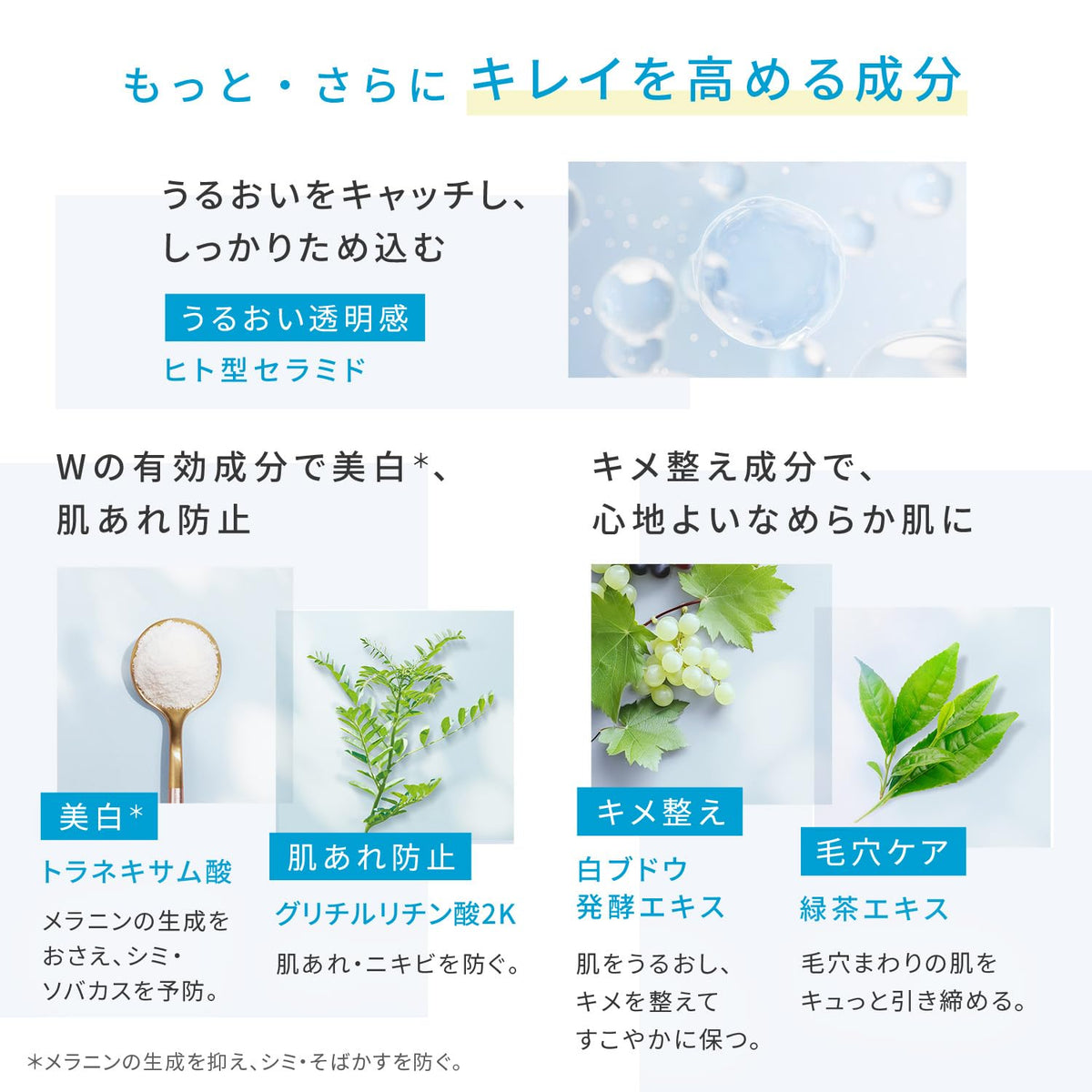FANCL Toiro Balancing Drop — Human-Type Ceramide Encapsulation