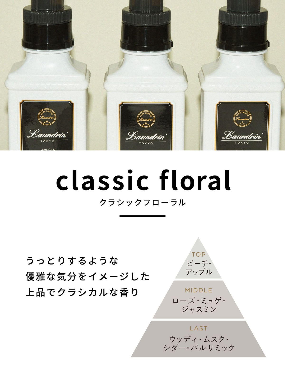 Laundrin Fabric Mist Classic Floral — Antibacterial Protection