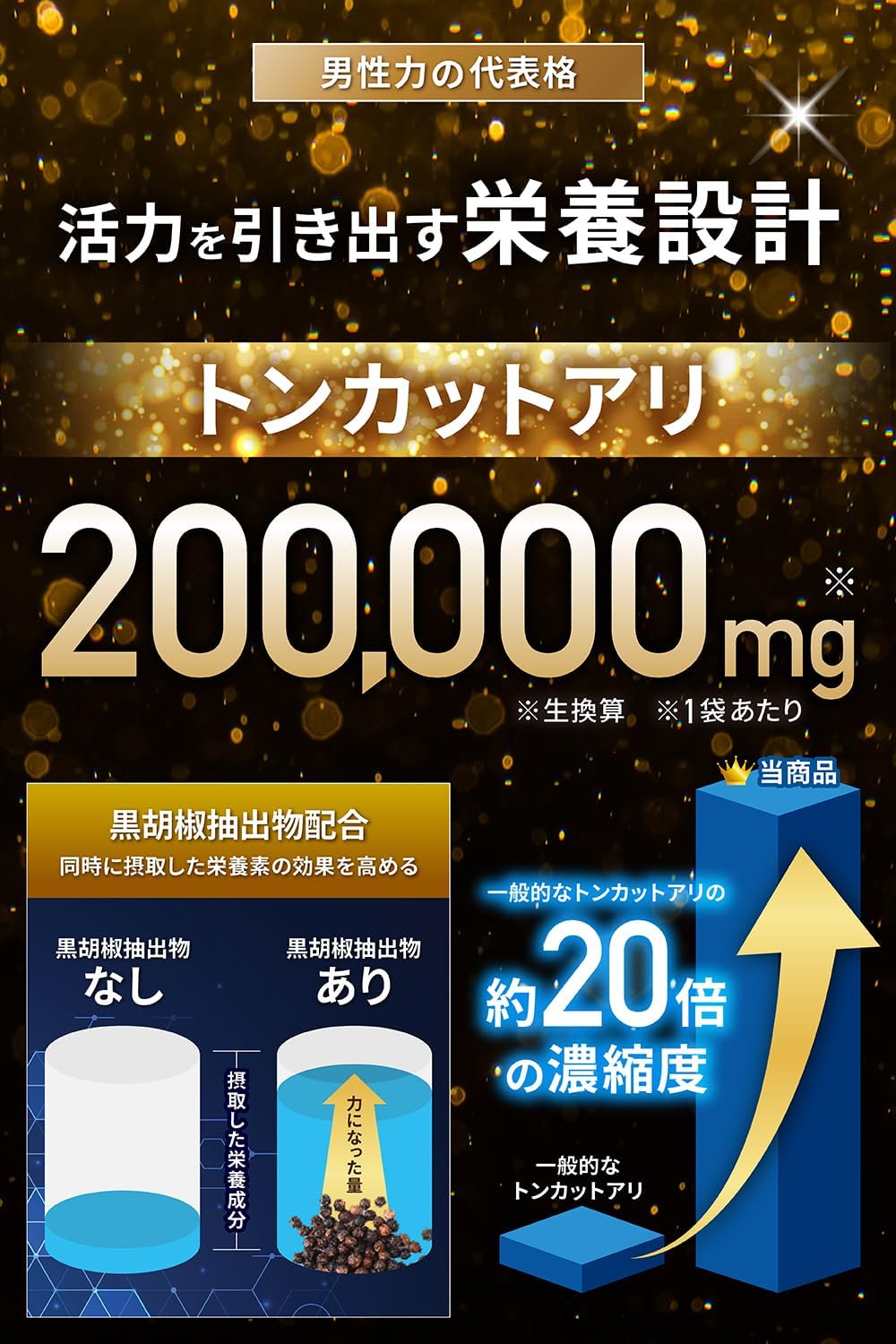 health＋ TESTO BOOST トンカットアリ 亜鉛 ビタミンD マグネシウム バイオペリン 国内製造 120粒 30日分