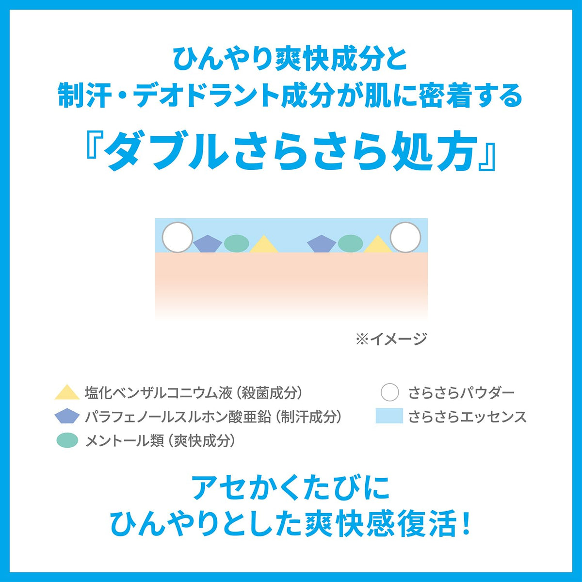 SEA BREEZE Deo & Water, 145mL x2 Set + Sample (Quasi-Drug)