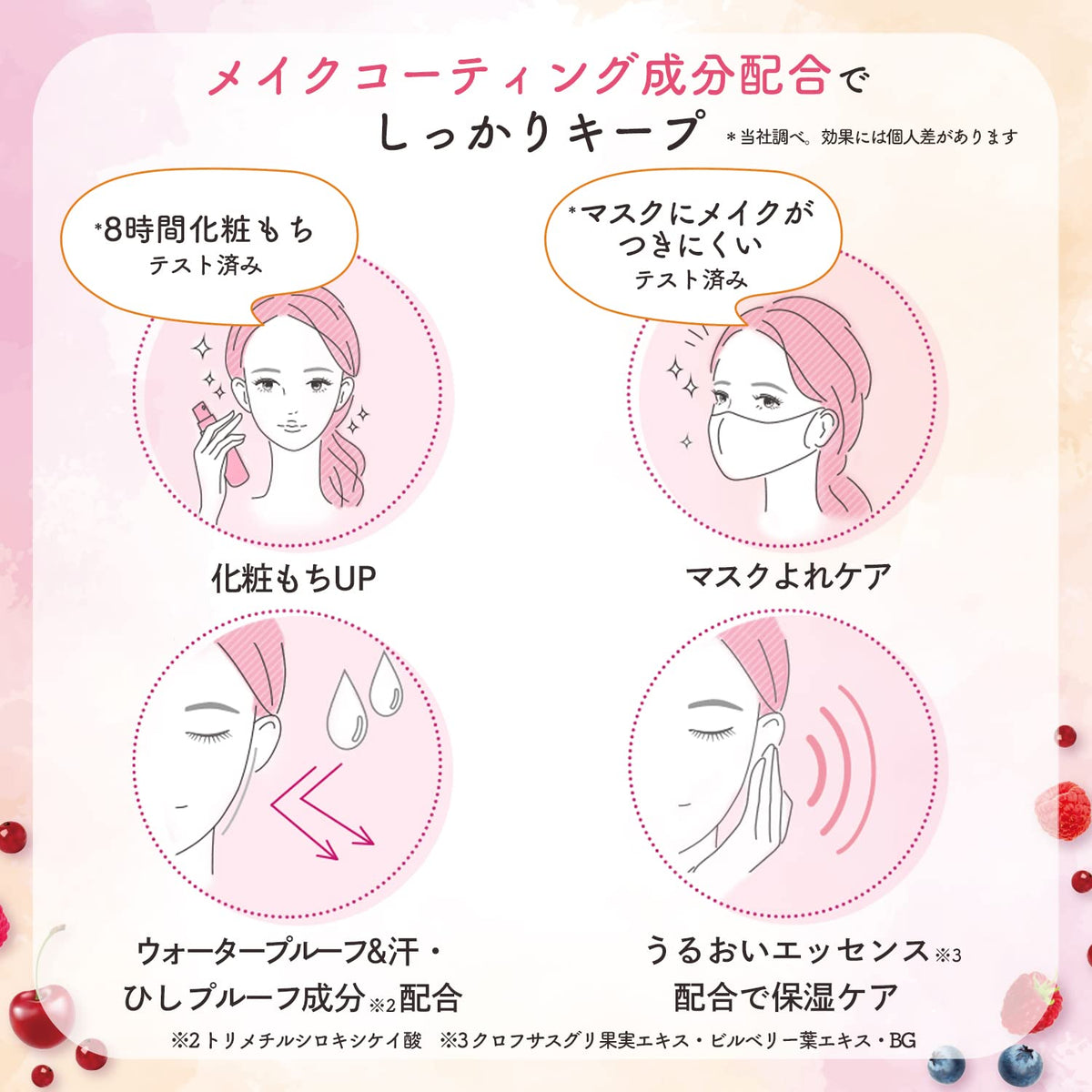BLEND BERRY Makeup Keeping Mist — 60 mL