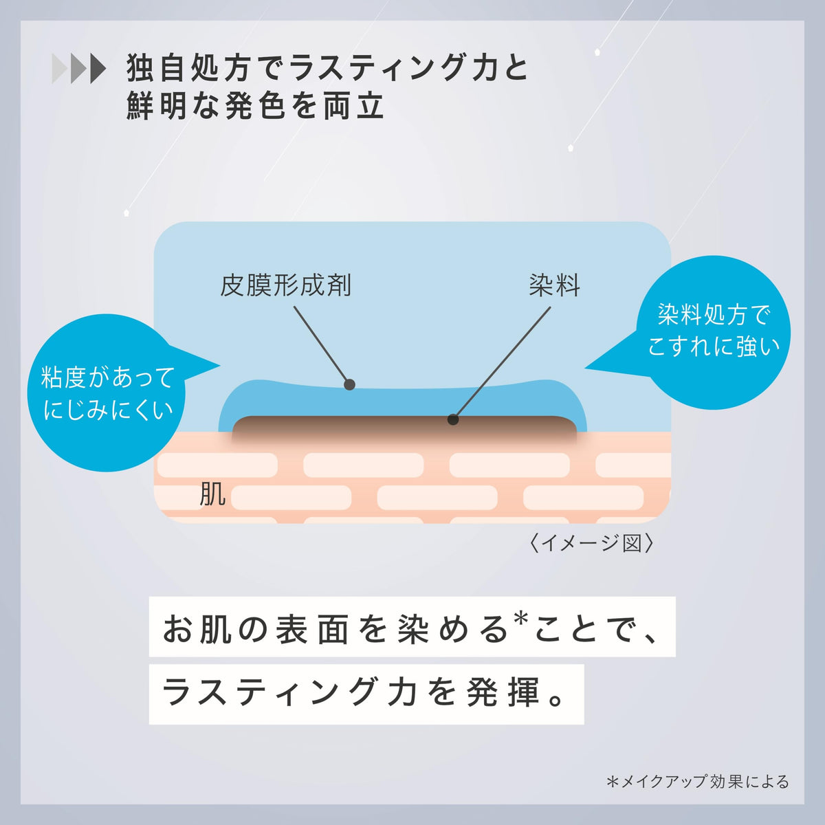 SANA New Born Shooting Liquid Eyebrow 03 Natural Brown, Ultra-Fine 0.01 mm Liquid Brow Pen with Dye Formula for Natural-Looking Brows
