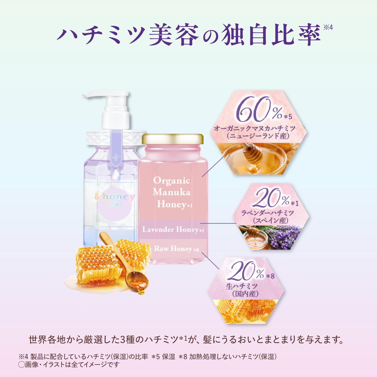 &honey Color Control Repair Shampoo 1.0, 440 ml, Elegant Honey Scent