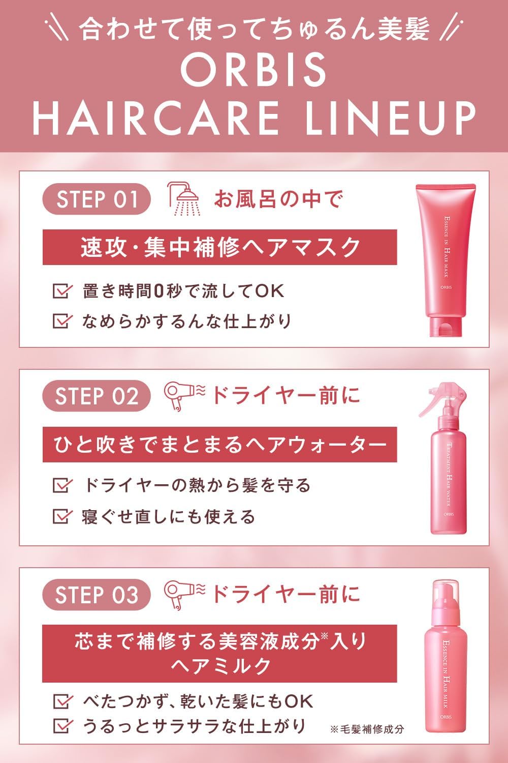 Orbis Essence In Hair Milk, Non-Rinse Treatment, Hair Milk, Serum, Refill, 4.9 oz (140 g), 2. Refill