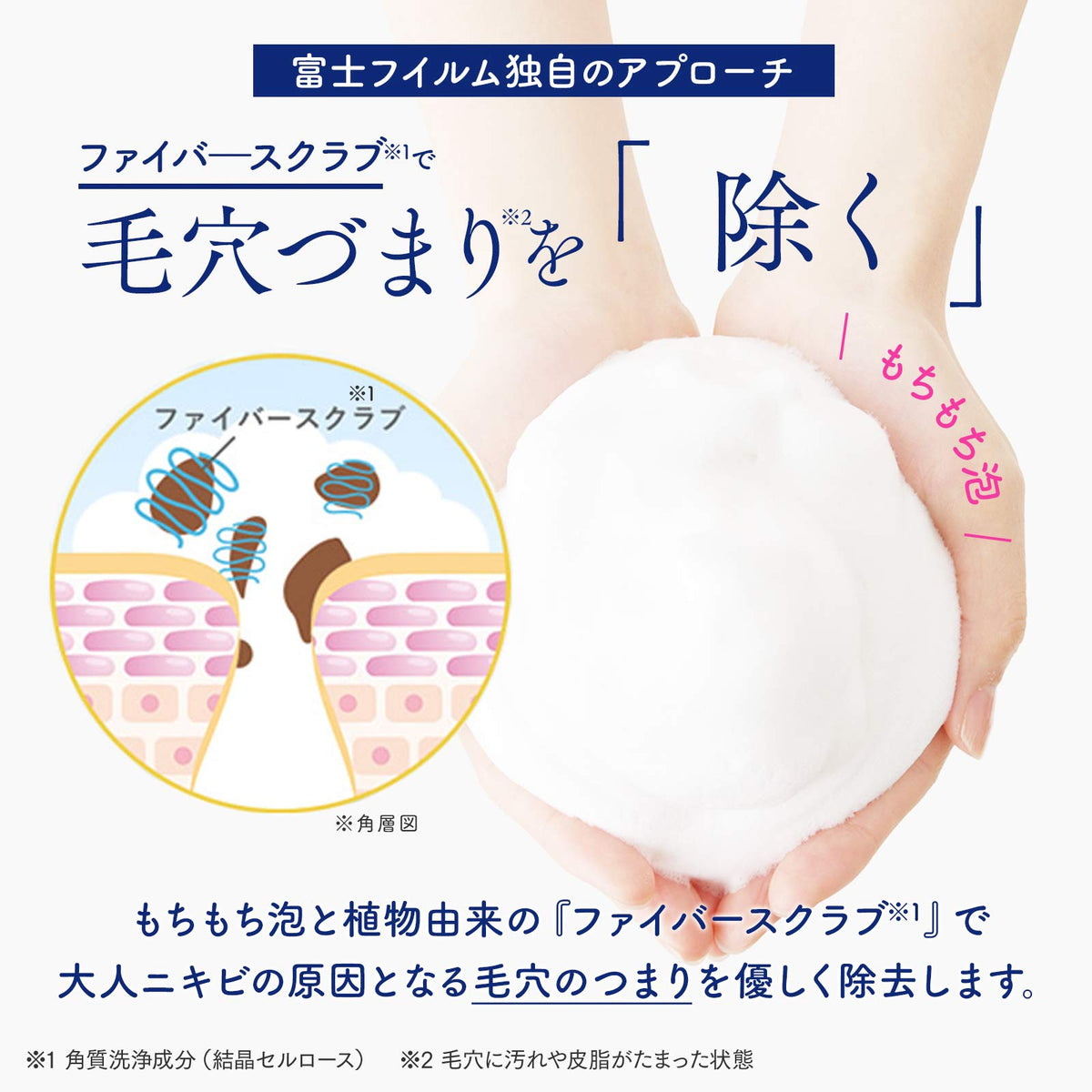 Fujifilm Lunamer AC Fiber Foam, Acne-Care Face Wash with Fiber Scrub and Kaolin Clay, Fragrance-Free, 120 g