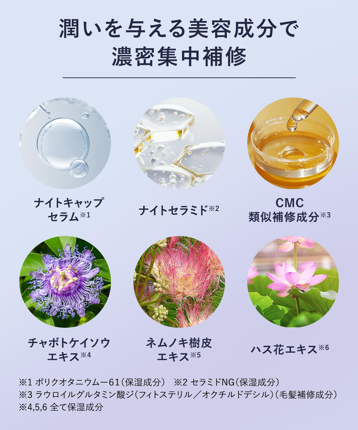 YOLU Calm Night Repair Travel Set, 45 mL Shampoo and 45 g Treatment Mini Set for Dry, Frizzy Hair, Neroli and Peony Scent, Made in Japan