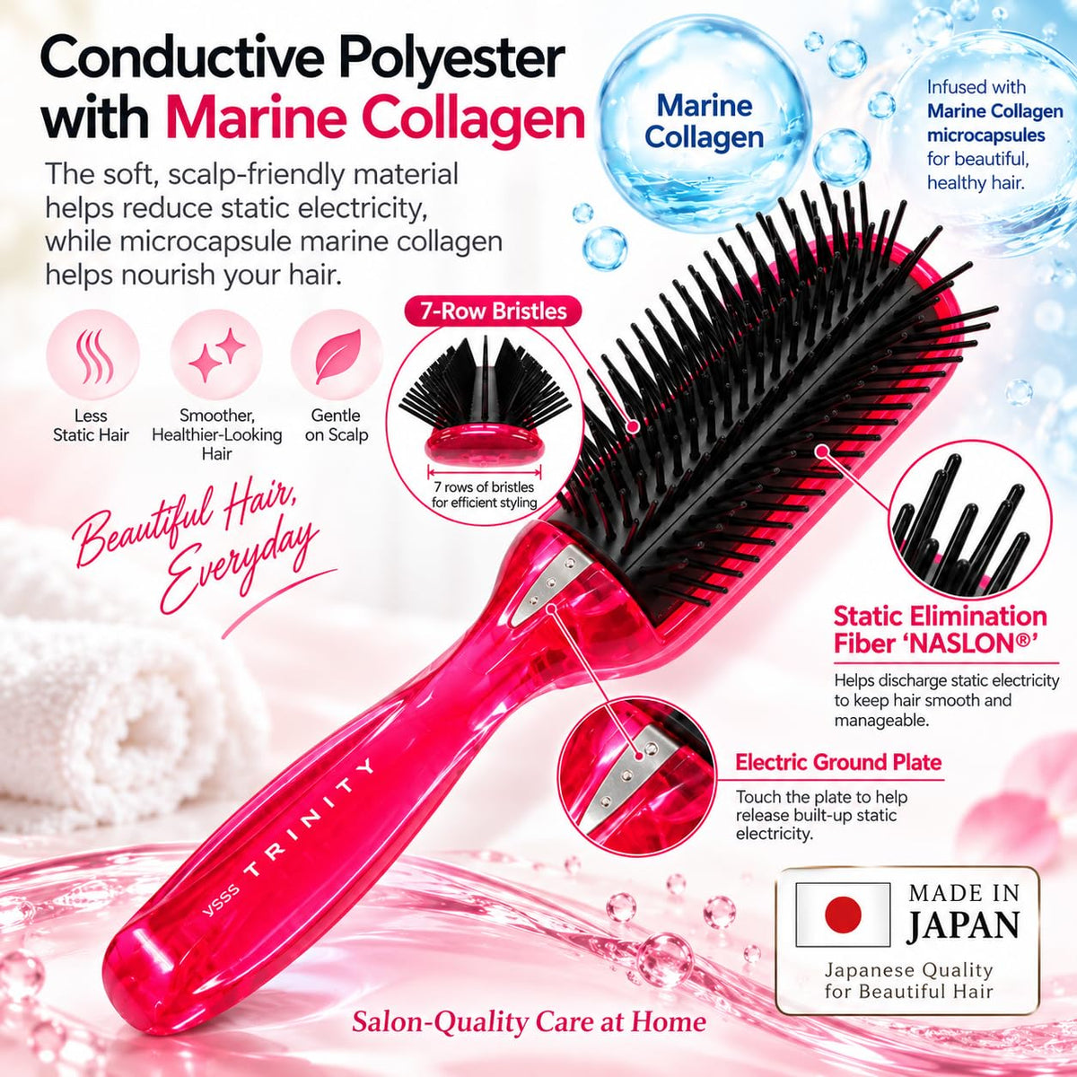 Anti-Static 7-Row Curly Hair Brush with Electric Ground Plate and Nasron Fiber, Gold or Pink, Made in Japan