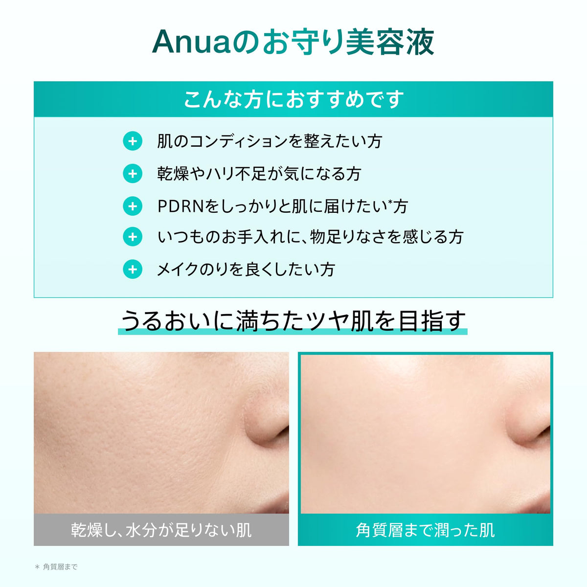 Anua PDRN Hyaluronic Acid Capsule 100 Serum, Smart Capsule Hydrating Glow Serum, 30 mL