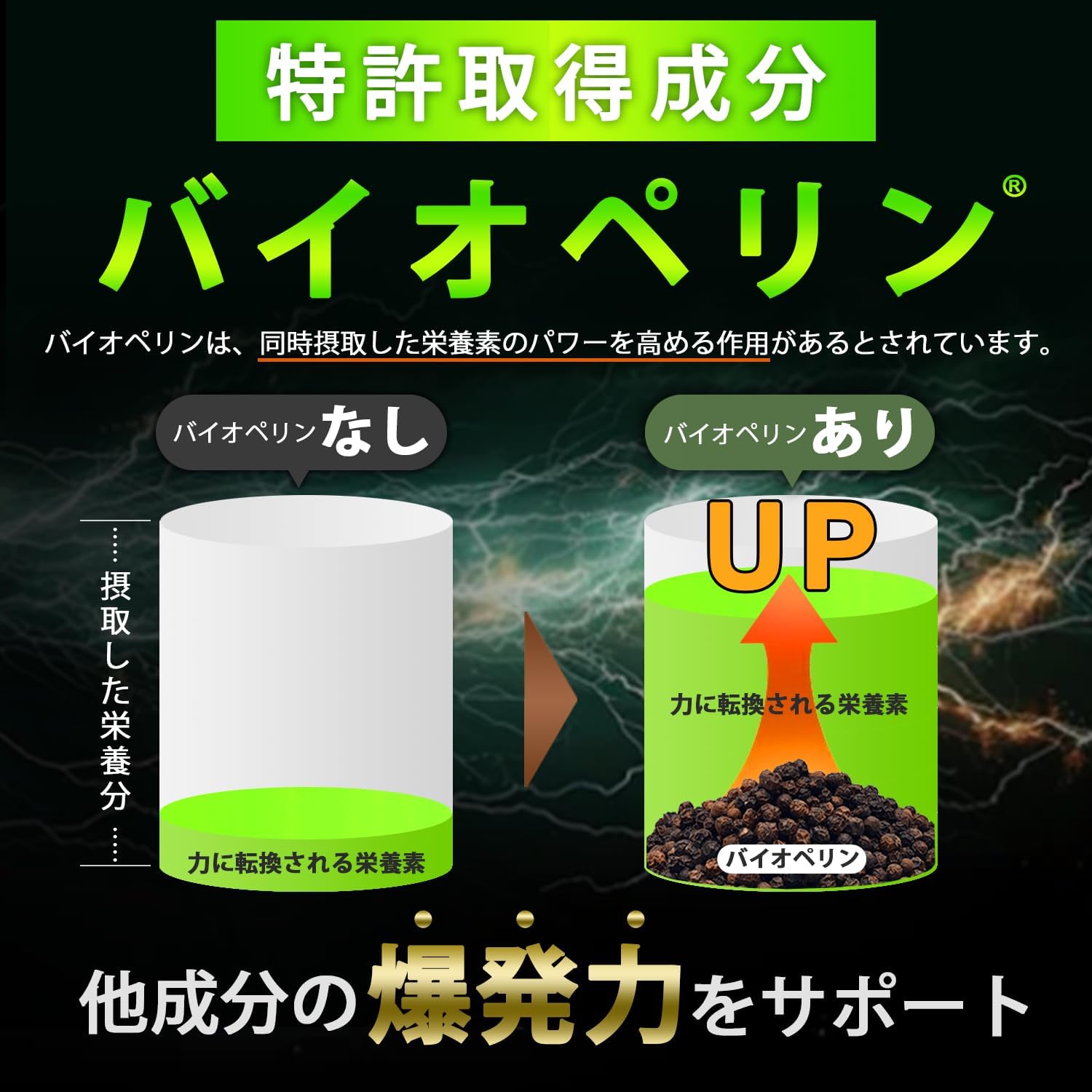 Testosterone Fen Fiber, Fenugreek Supplement, Astrazine, Vitamin D, Zinc, Black Ginger, Muscle Training, Body Make, Muscle Training, Nutritional Functional Food, Made in Japan, 90 Tablets, 30 Day