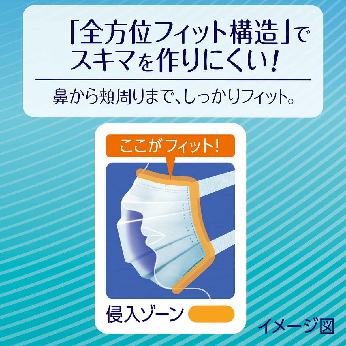 Chokaiteki Pleated Non-Woven Masks 30 Masks Small, Regular or Slightly Large