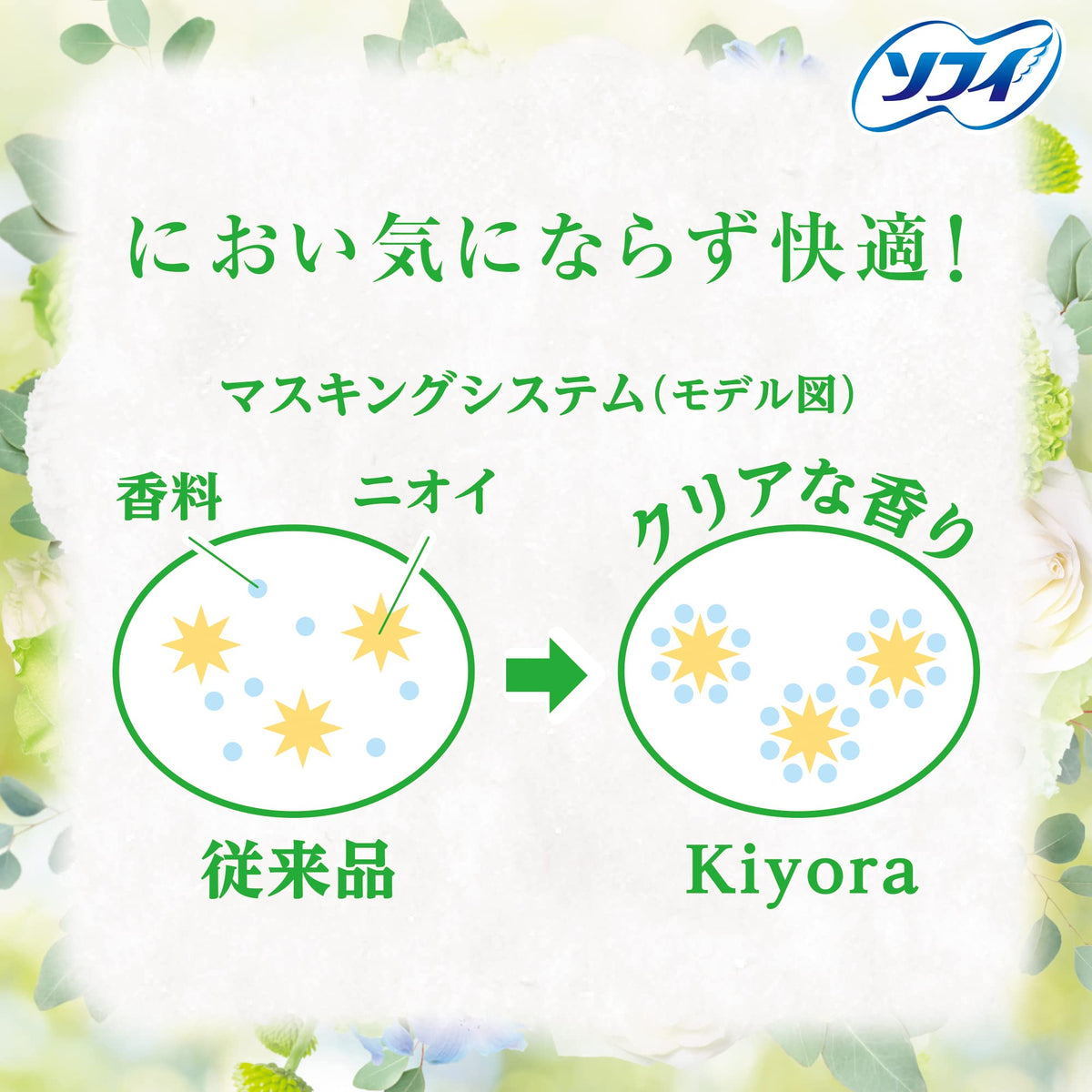 Sofy Kiyora Natural Green Panty Liners