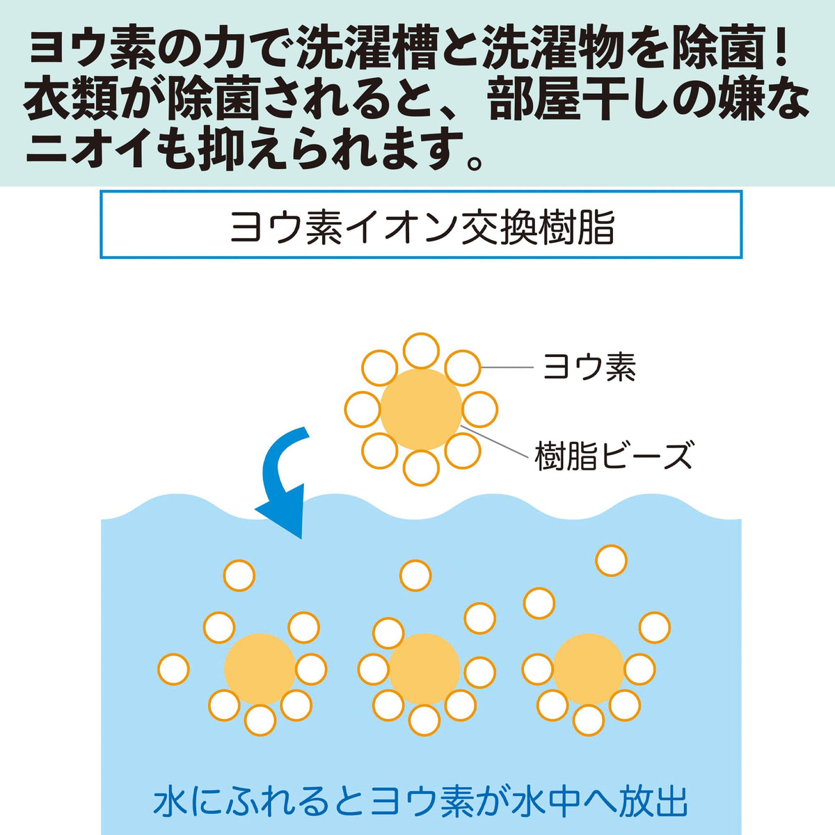 Big Bio Kumamon Iodine Laundry Deodorizer, 90 Uses