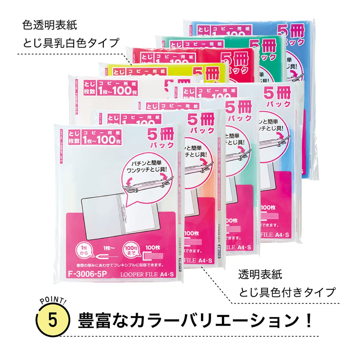 Lihit Lab Looper File F3006-5P, Thin A4 Two-Hole Ring-Free File with One-Touch Fastener, Holds 1 to 100 Sheets, 6 x 226 x 300 mm Each, Pack of 5, Clear or Tinted Cover in 9 Options