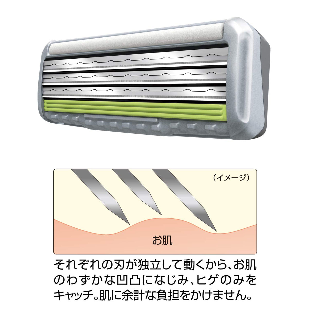 Feather F-System Samurai Edge Replacement Razor Blades, 10 Cartridges, 3-Blade with Stay and SiC Ceramic Coating, Made in Japan