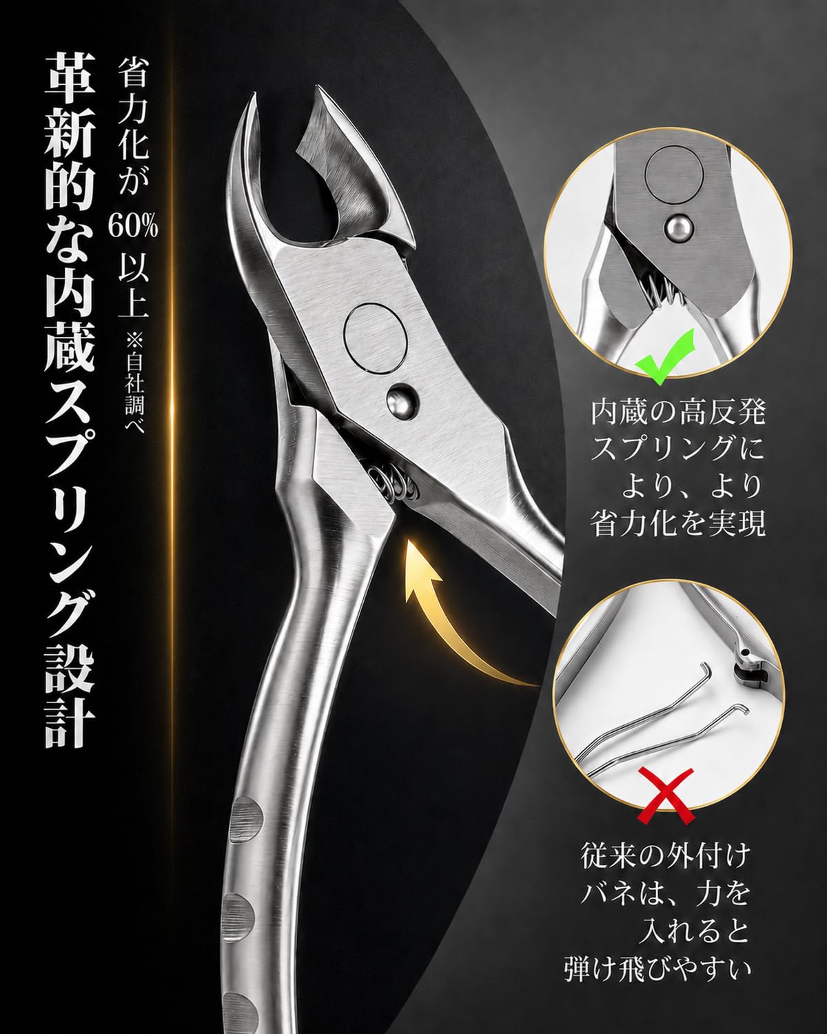 Starforest Nipper-Style Nail Clipper, 420 Stainless Steel, 7 mm Wide Opening, Built-In Spring and Safety Cap, Washable, Silver