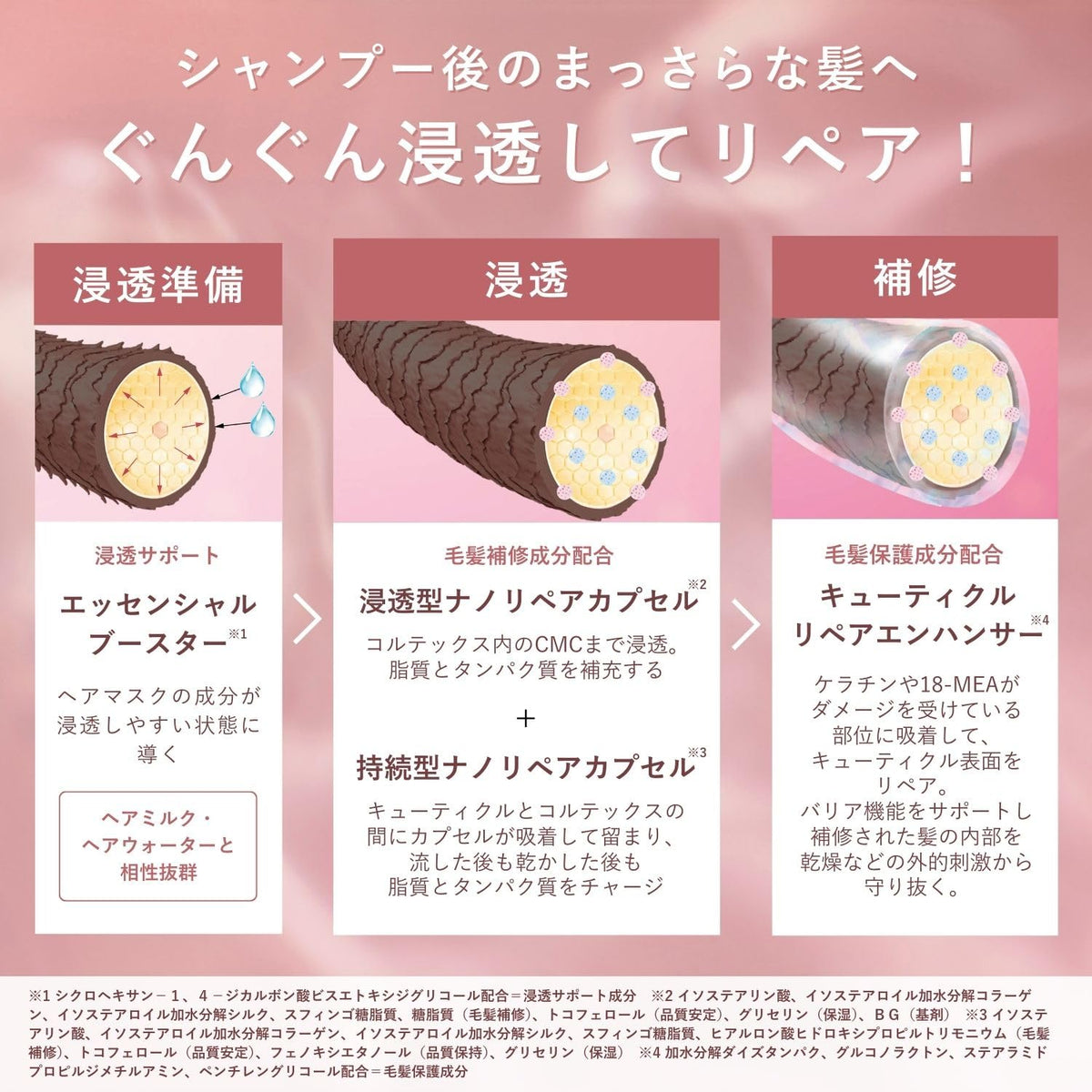 ORBIS Essence In Hair Mask, 200 g Fragrance-Free Rinse-Out Hair Mask with No Waiting Time, Limited Sanrio Design or Regular Design Tube, Made in Japan