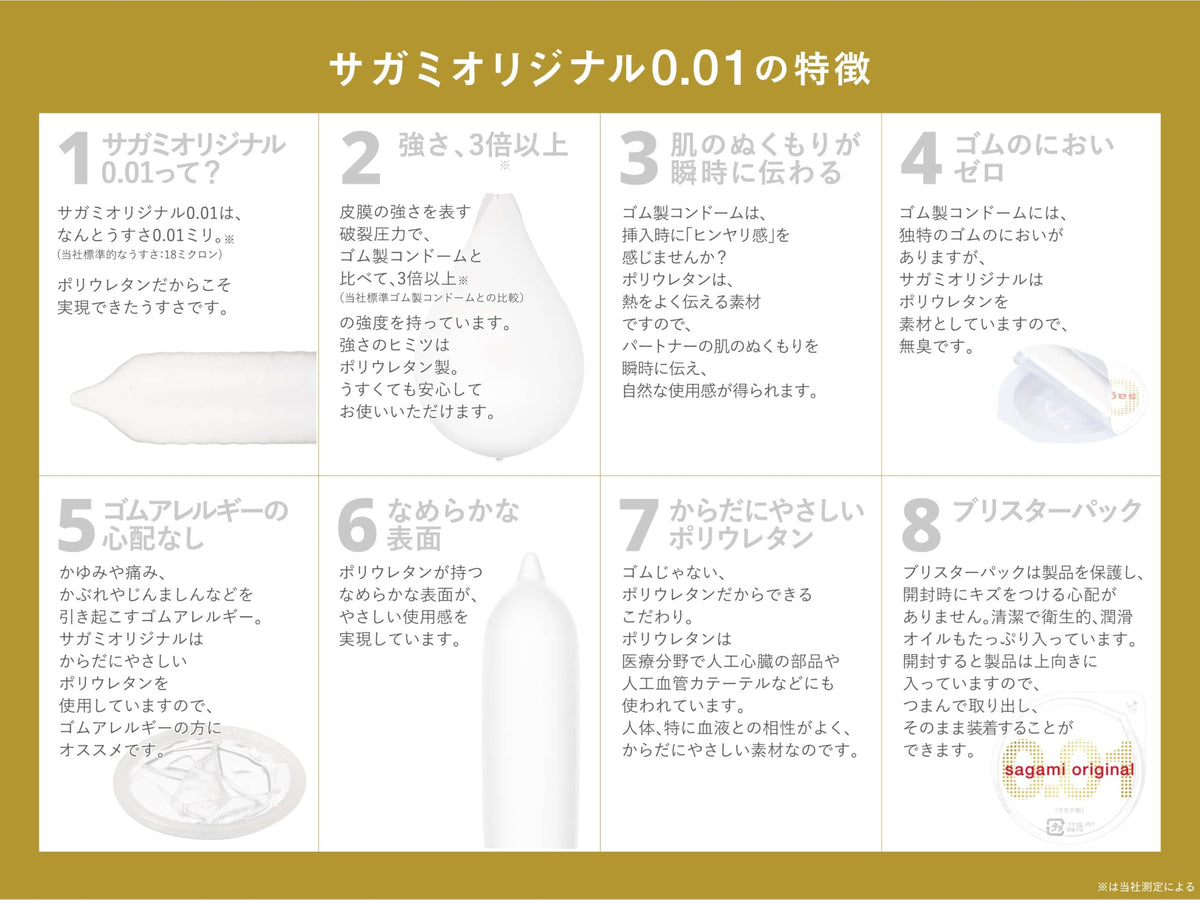 Sagami Original 001 Condoms, 5 Ultra-Thin 0.01 mm Polyurethane Non-Rubber Condoms