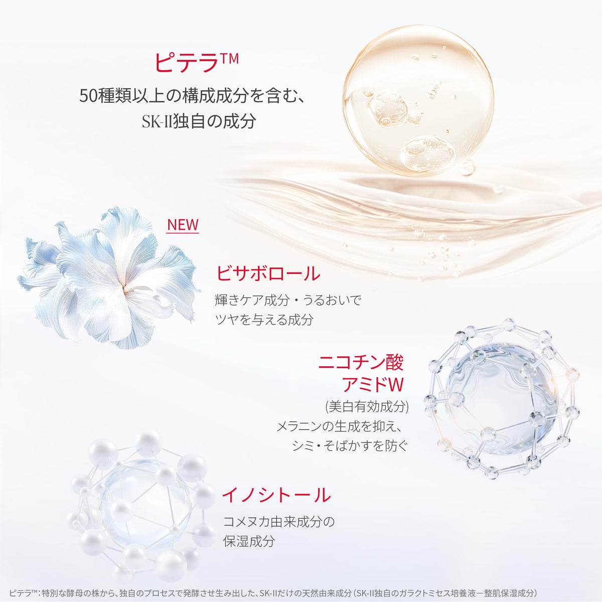 SK-II Genoptics Advanced Spot Essence