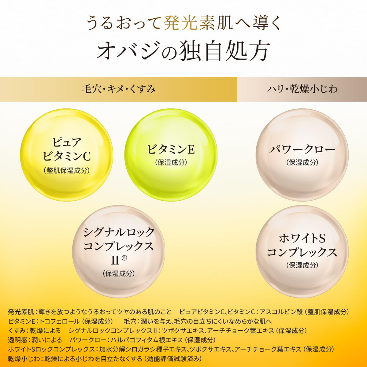 ROHTO Obagi C25 Serum Neo