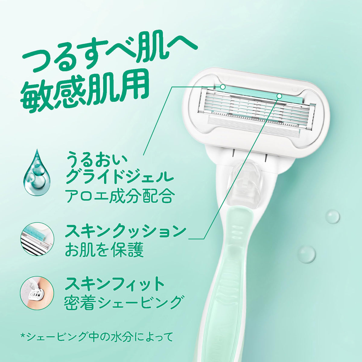 Gillette Venus Embrace Sensitive Women's Razor for Sensitive Skin, Five-Blade Handle with 2 Cartridges (One Fitted), Aloe Glide Gel, Skin Cushion and Skin Fit