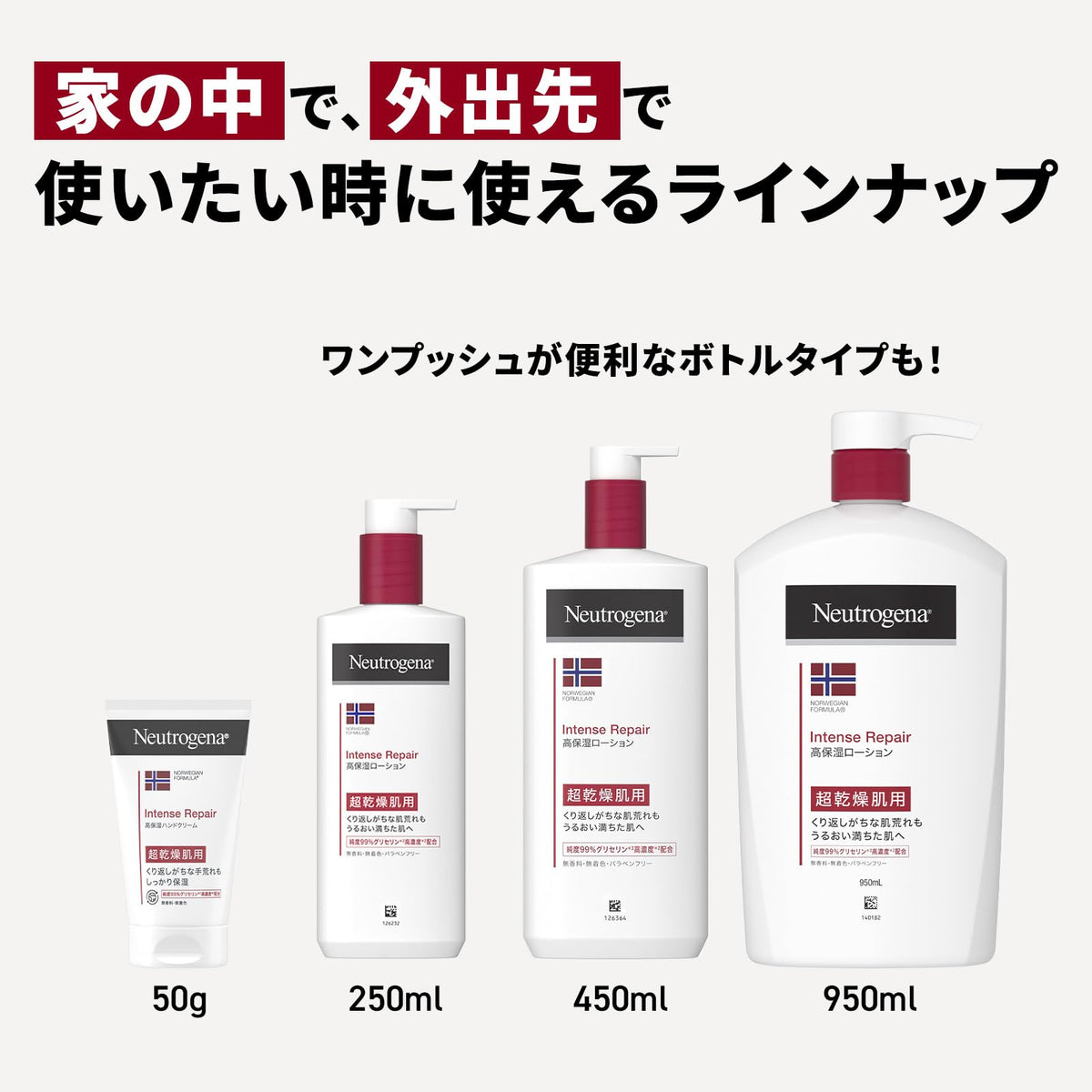 Neutrogena Norwegian Formula Intense Repair Body Emulsion, Fragrance-Free 99% Glycerin Body Lotion for Very Dry Skin, 250 mL