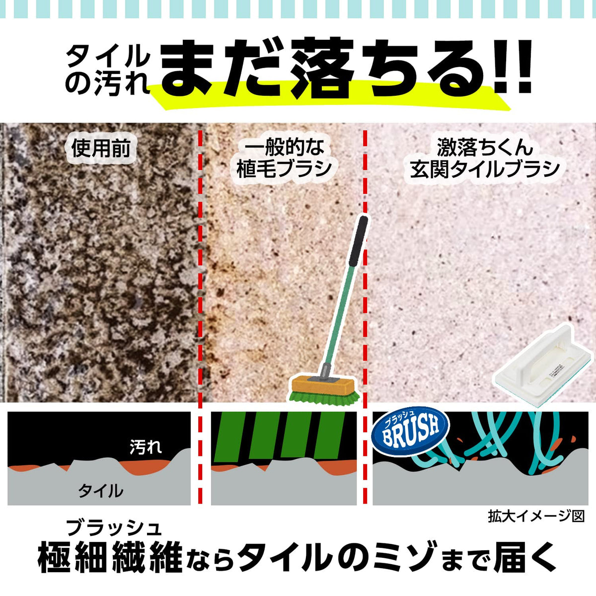 LEC Gekiochi-kun Entrance Tile Brush Handy, 2-Way Hand Brush with 0.1 mm Fibres and Washable Pad for Tile Grooves, About 17 x 10 x 8 cm