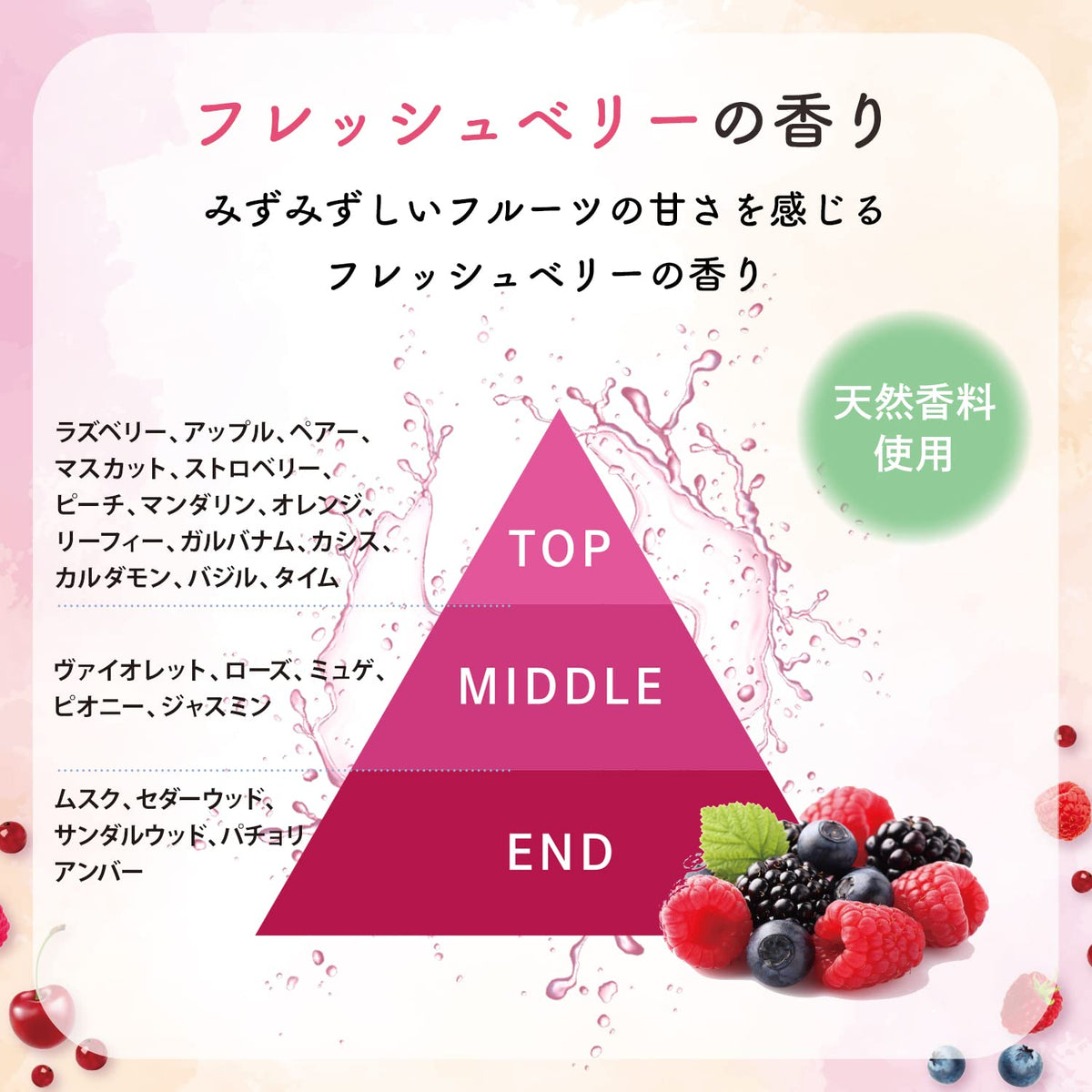 BLEND BERRY Makeup Keeping Mist — 60 mL