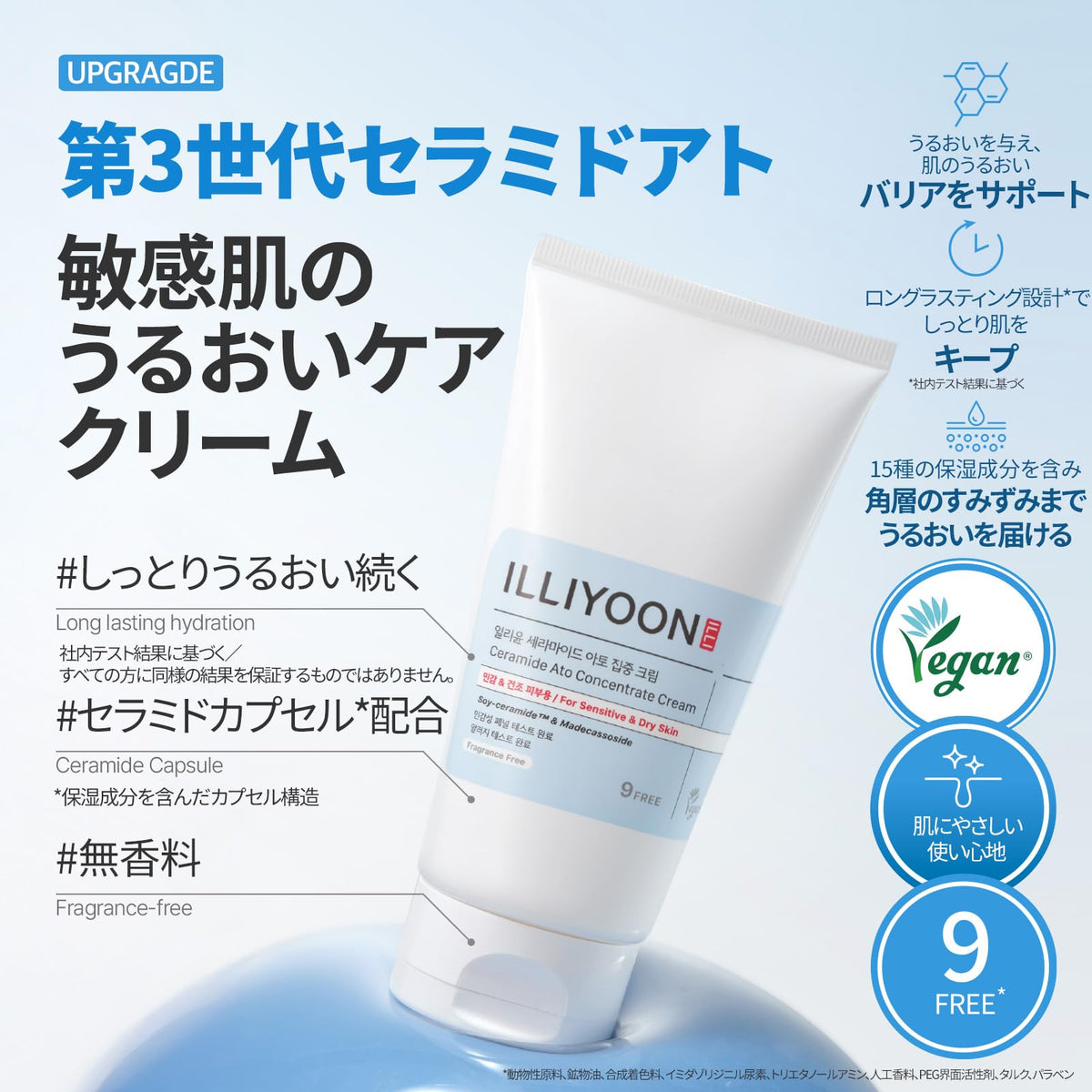 ILLIYOON Ceramide Ato Concentrate Cream, Fragrance-Free Moisturising Cream for Sensitive and Dry Skin, Face and Body, 75 mL