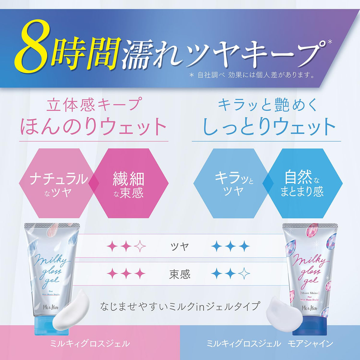 Me & Her Milky Gloss Gel Wet Hair Styling Gel 100 g
