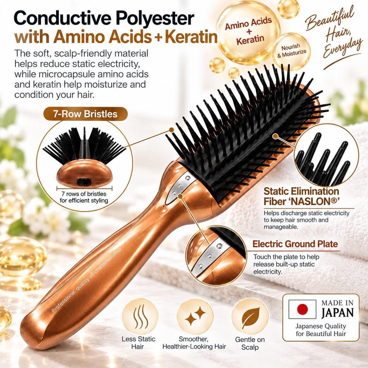 Anti-Static 7-Row Curly Hair Brush with Electric Ground Plate and Nasron Fiber, Gold or Pink, Made in Japan