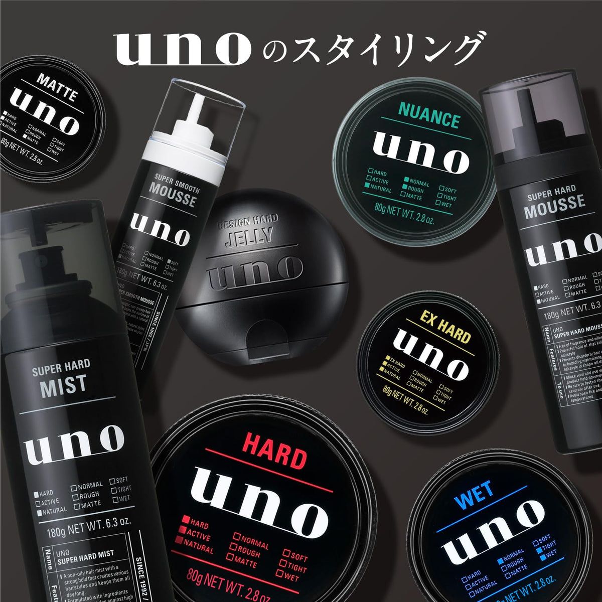 UNO Skin Barrier Lotion — Medicated Men's Toner